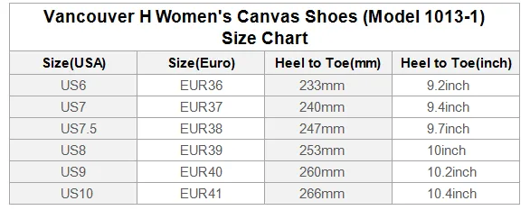 Pug flower Vancouver H Women's Canvas Shoes