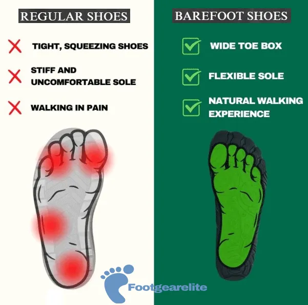 Wide Foots - Healthy & non-slip barefoot Orthotic Shoes